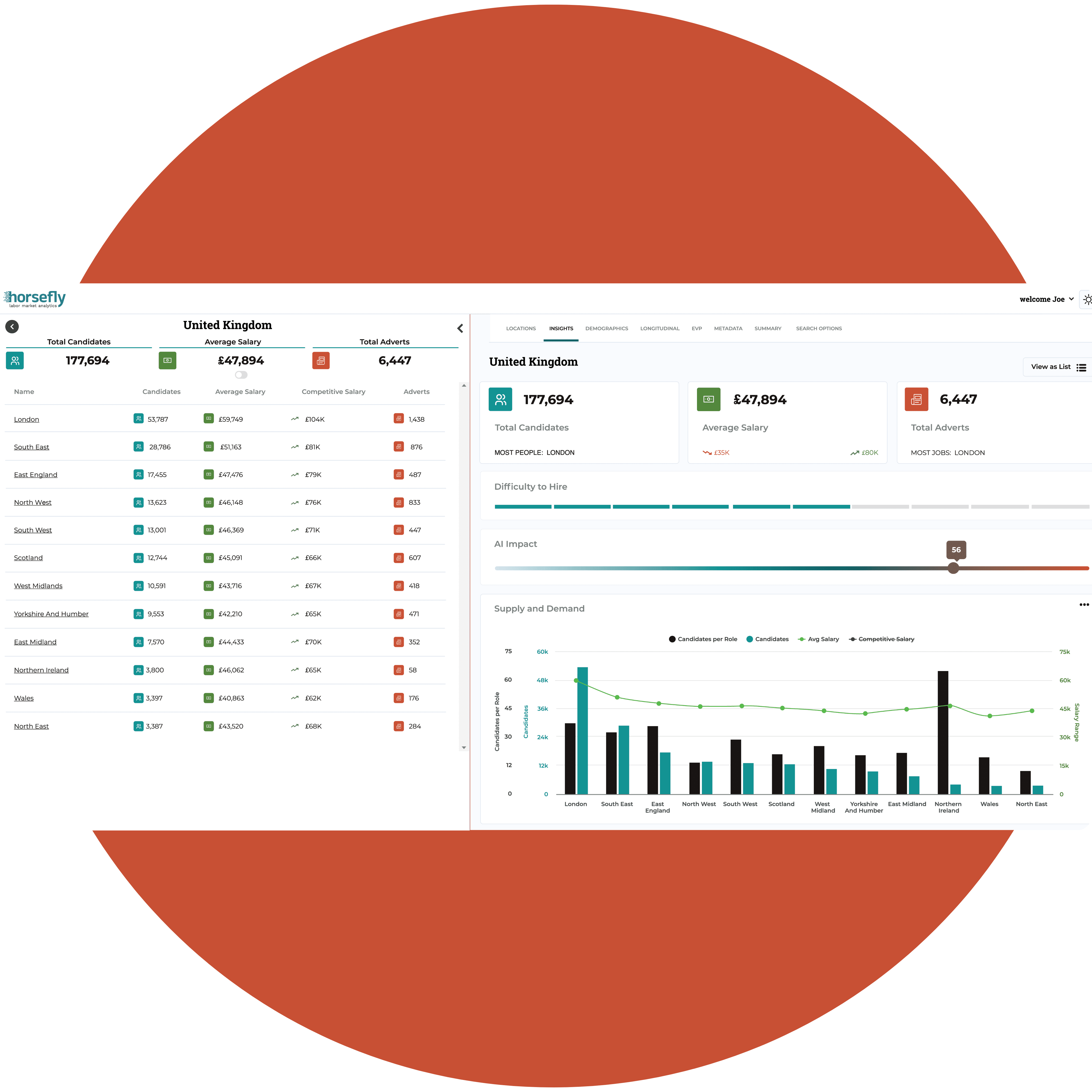 1 and 14.Home Page - Talent Acquisition