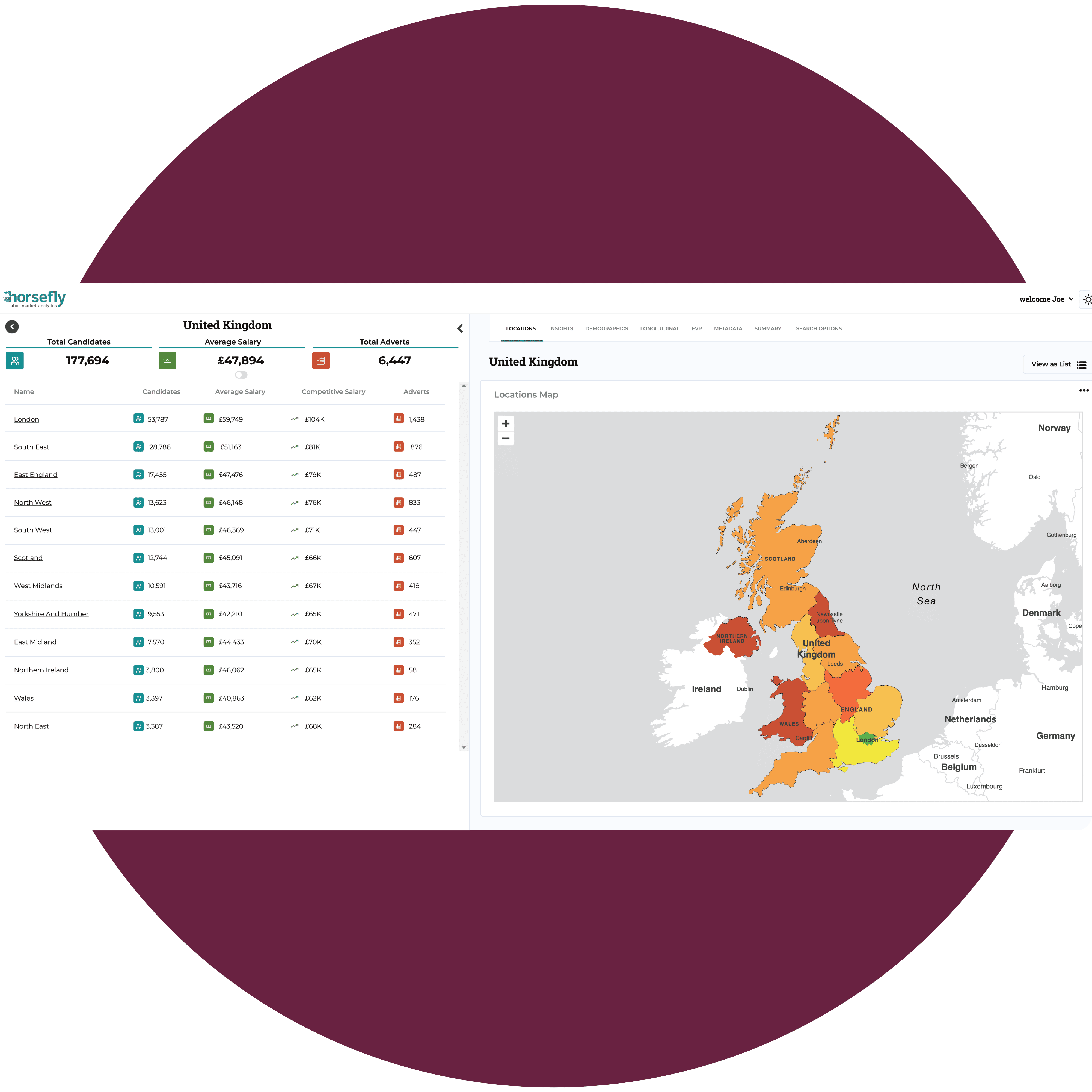 2.Home Page - Location Strategy