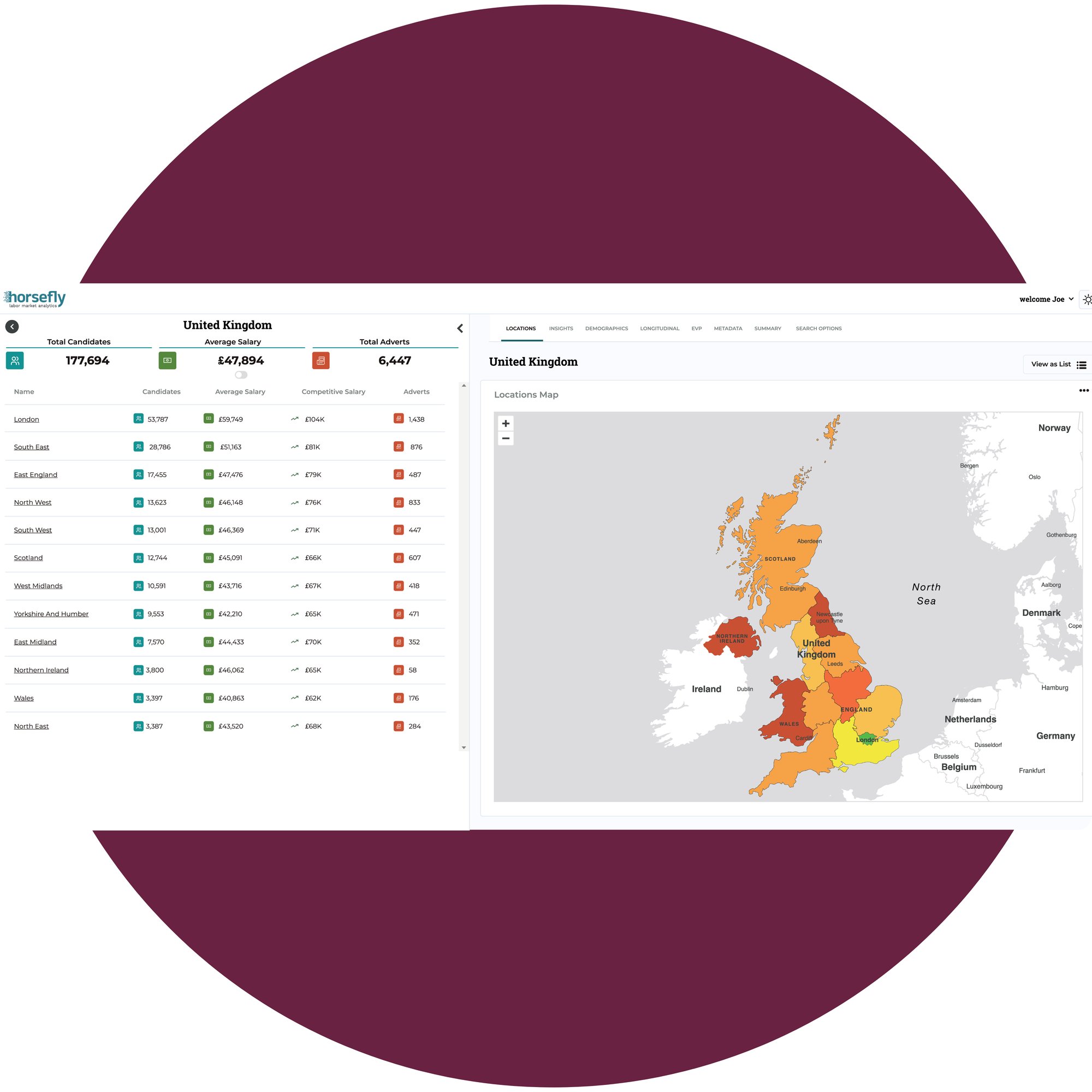 Home Page - Location Strategy