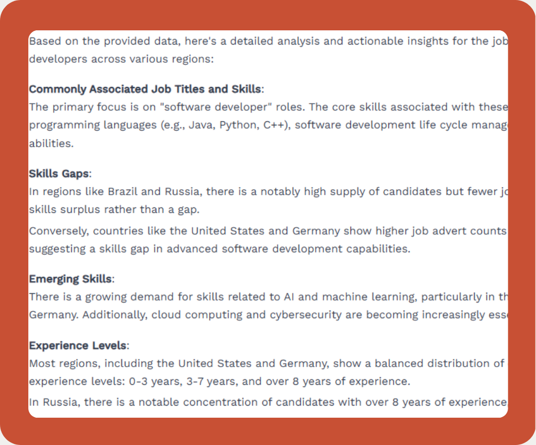 Summary Tab Image