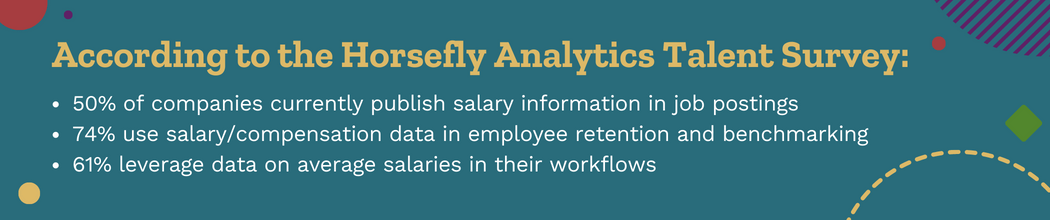 According to the Horsefly Analytics Talent Survey:  50% of companies currently publish salary information in job postings 74% use salary/compensation data in employee retention and benchmarking 61% leverage data on average salaries in their workflows
