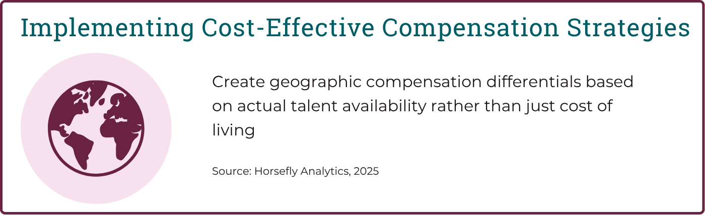 Blog 5 - Implementing Cost-Effective Compensation Strategies (2)