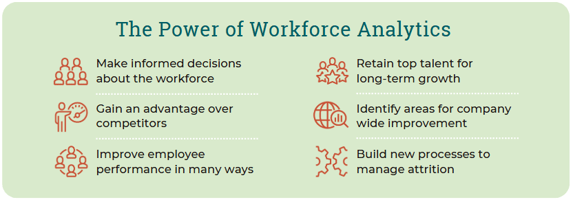 The Power of Workforce Analytics