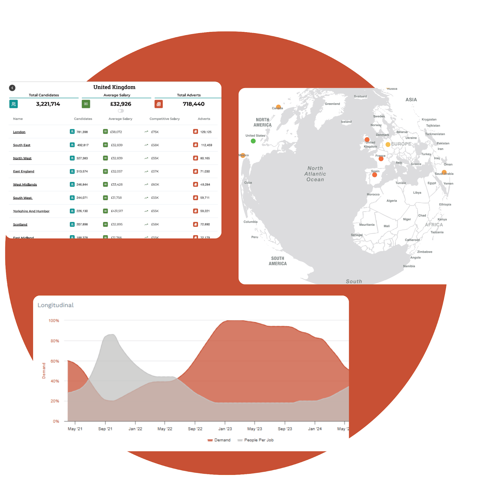 Enterprise HR Analytics dashboard - Horsefly Analytics