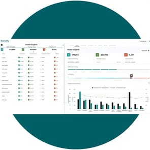 Horsefly data analytics software for HR