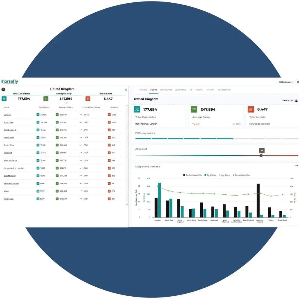 1 and 14.Home Page - Talent Acquisition