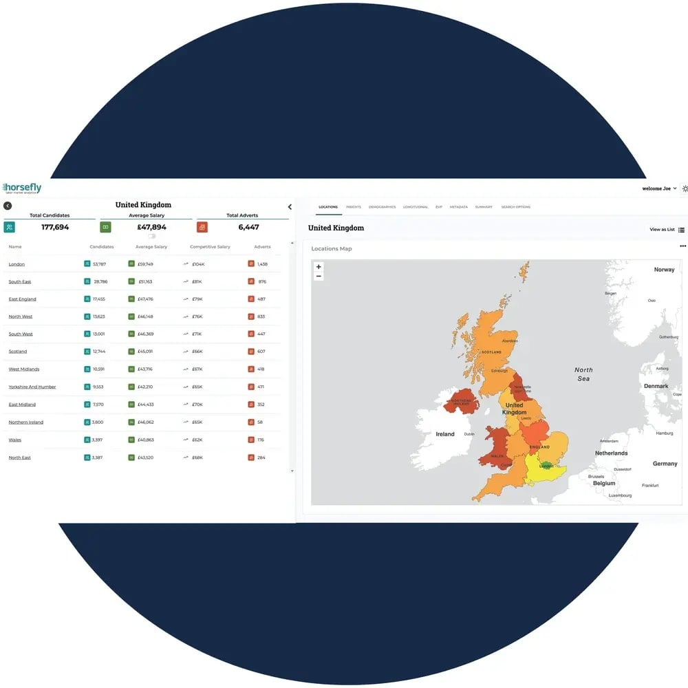 2.Home Page - Location Strategy