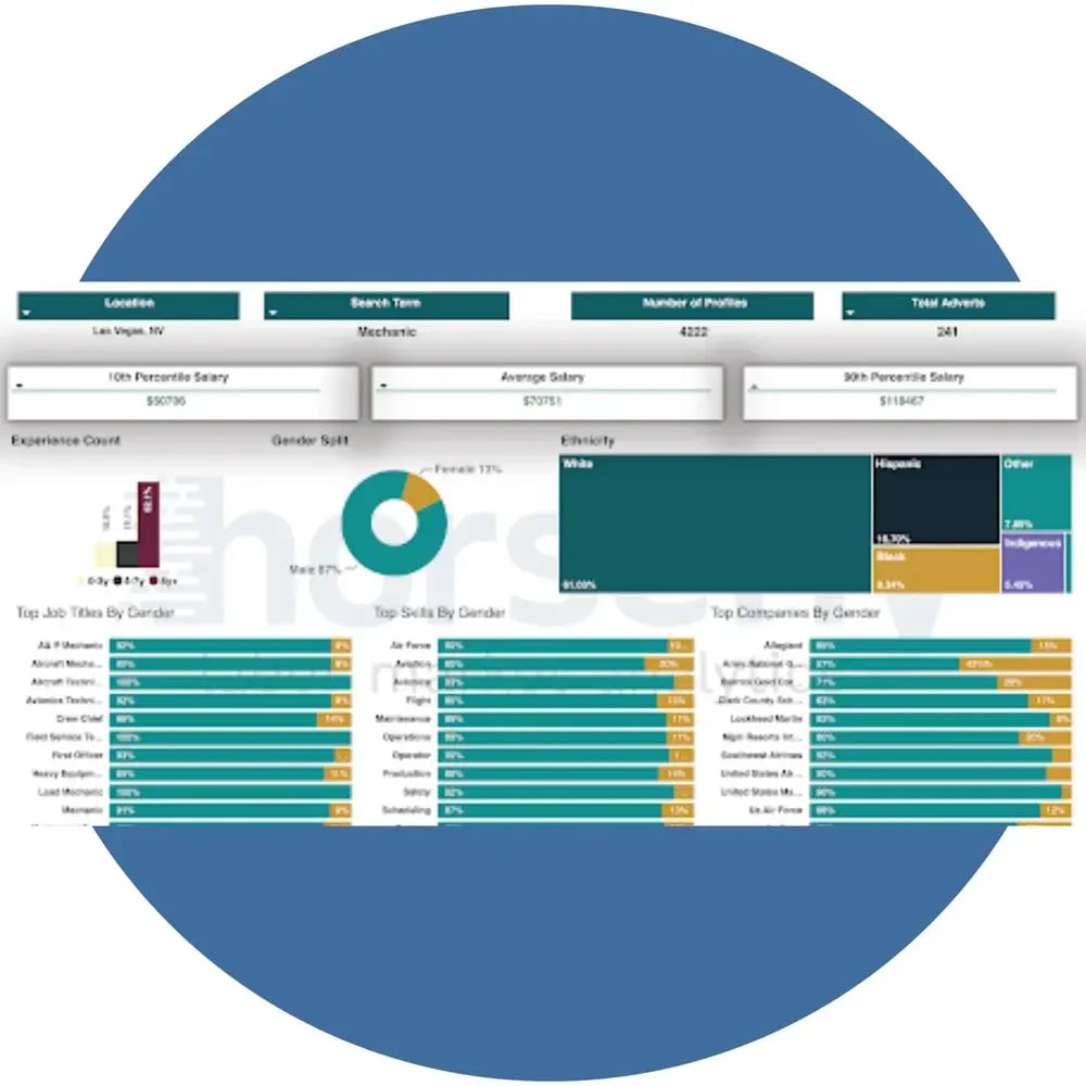 Home Page - Workforce Planning (1)