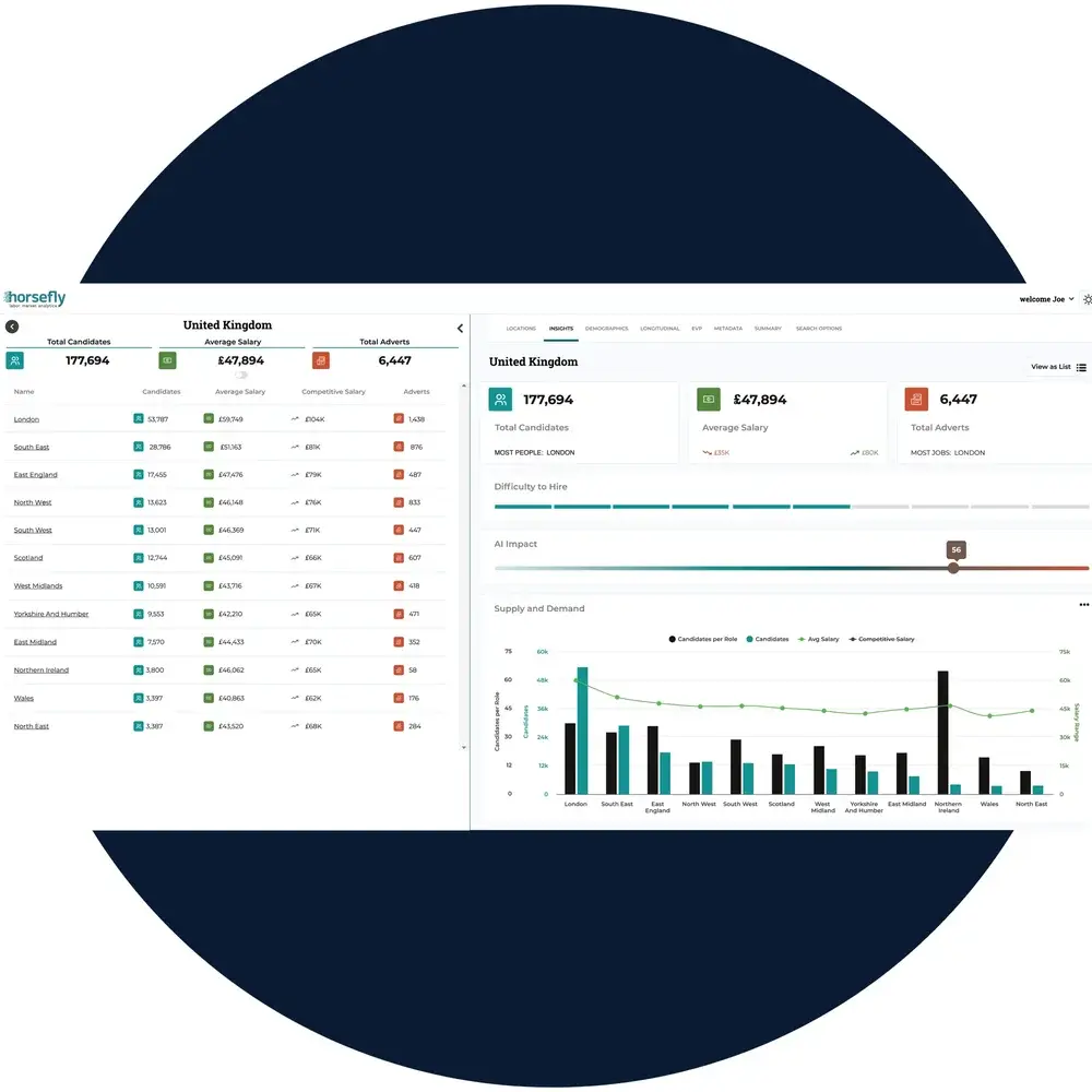 workforce-planning-realize-potential