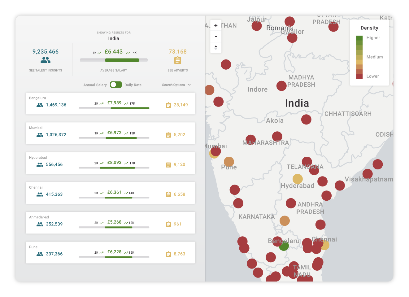 India-Salary-Heatmap
